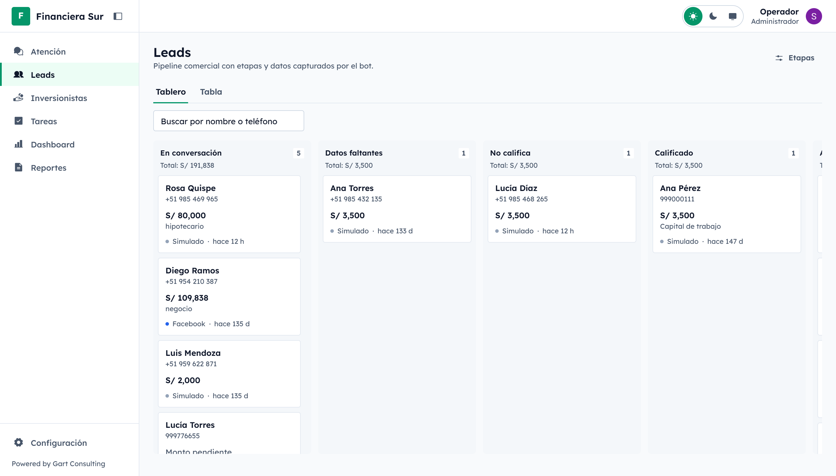 Tablero de solicitudes del CRM con columnas por etapa y monto total
